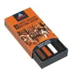 A review of drawing pencil hardness, with downloadable fill-in worksheet.