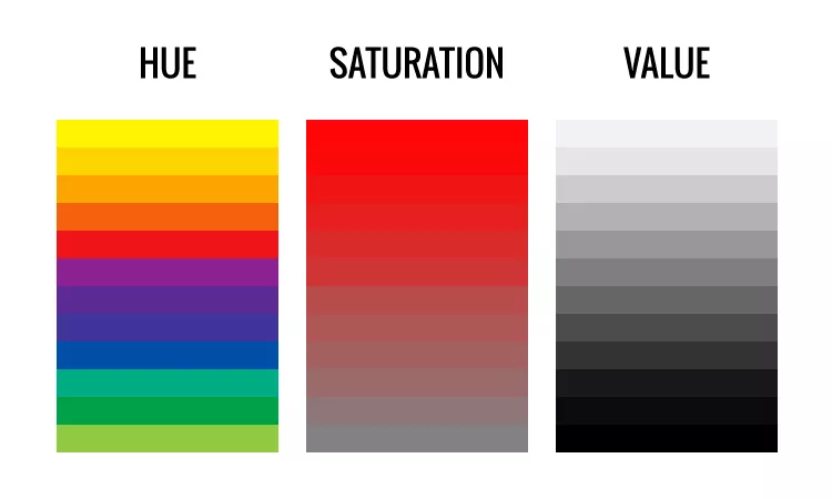 hue-saturation-value